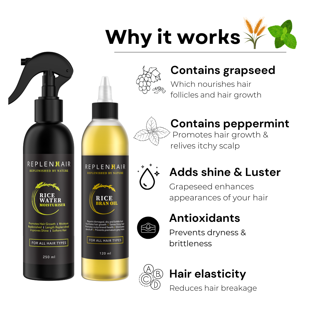 Rice Water Hair Growth Bundle - Replenhair