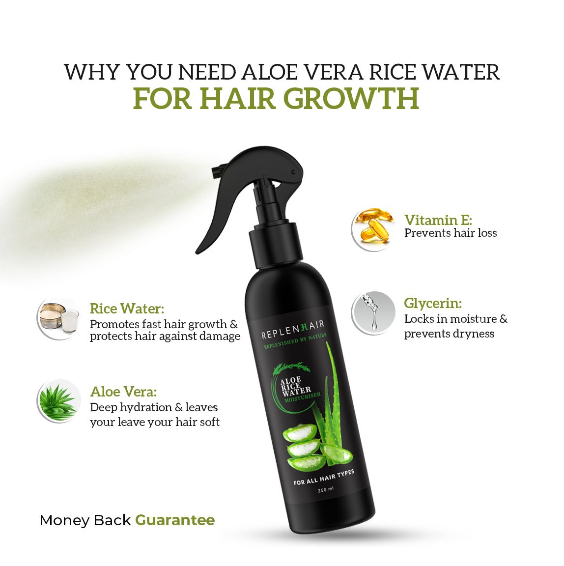 Aloe Rice Water & Aloe Rice Oil - Replenhair