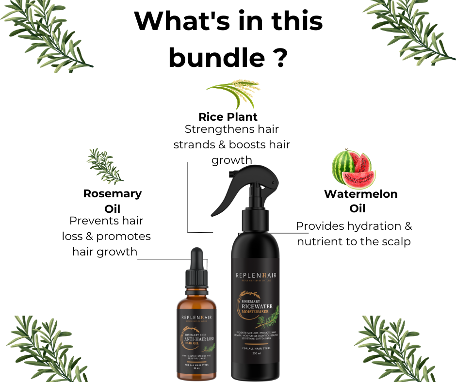 Rosemary Rice Water Anti-Hair Loss Bundle | Reduces Hair Loss - Replenhair