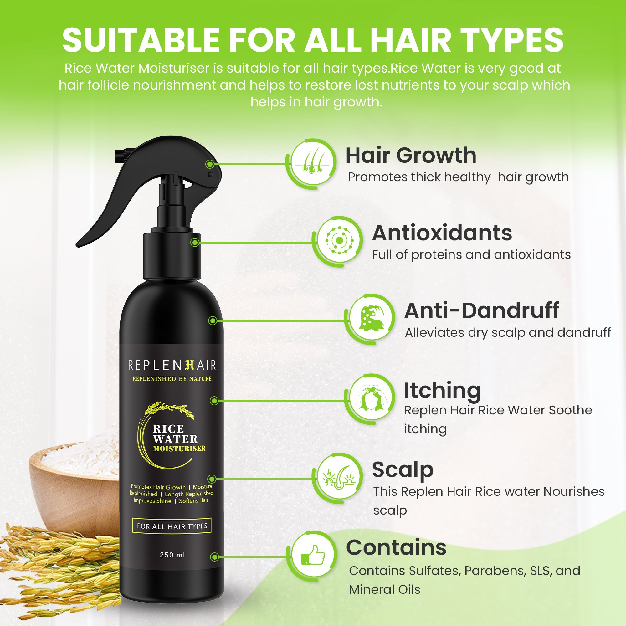 Rosemary Rice & Ricewater Hair Moisturiser Bundle - Replenhair