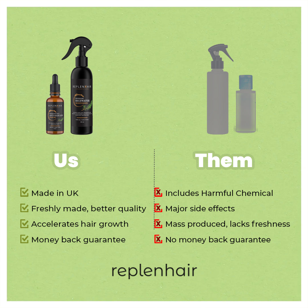 Rosemary Rice Water Moisturising Spray - Replenhair