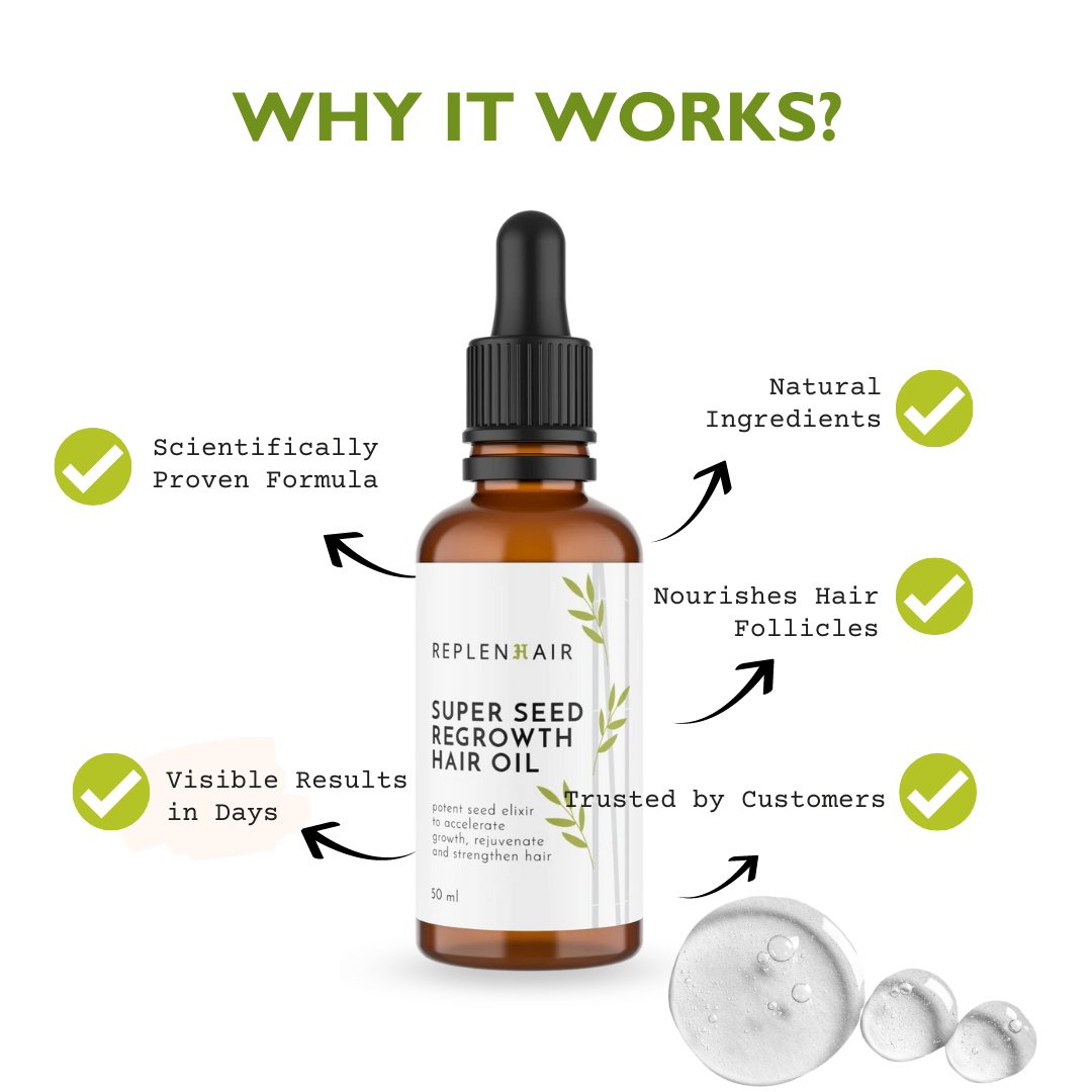 Why Replenhair Super Seed Regrowth Hair Oil works so well in regrowing your hair and prevent hair loss