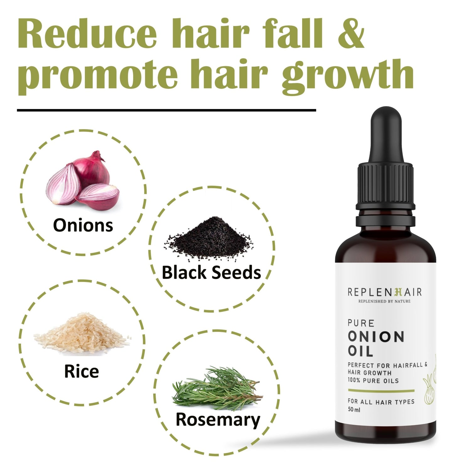 Onion Hair Oil and Super Seed Hair Oil Combo - Replenhair